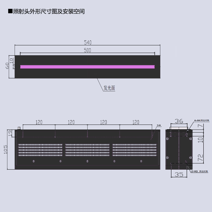 UVLED线光源