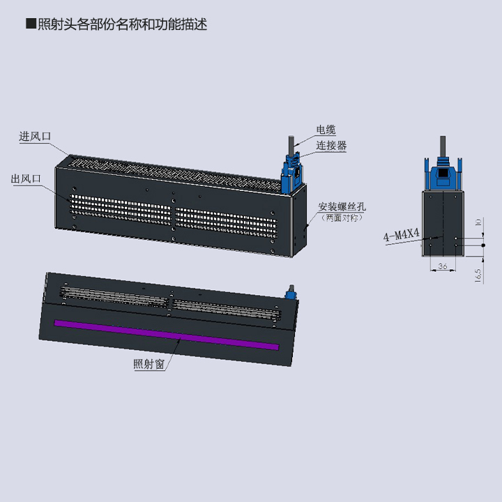 UVLED固化线光源