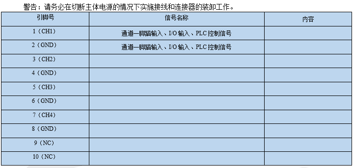 UVLED固化线光源