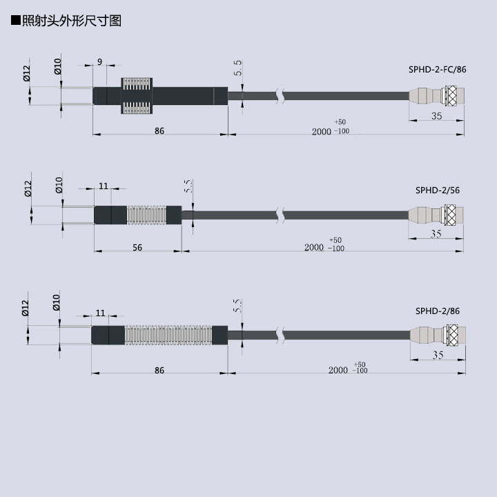 4通道紫外LED点光源 