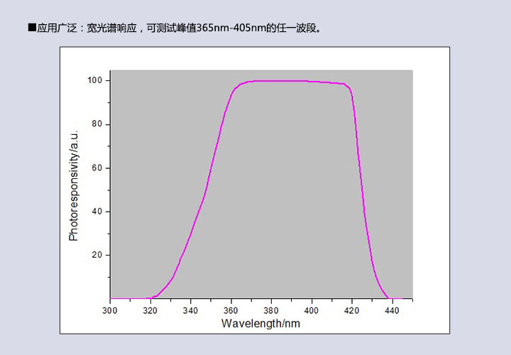 UV紫外能量计 紫外线照度计(图5) 能量计