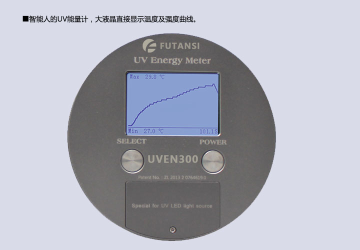 UV紫外能量计 紫外线照度计(图6) 能量计