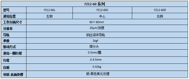 直线调整架