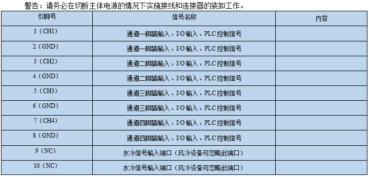 UV烘箱