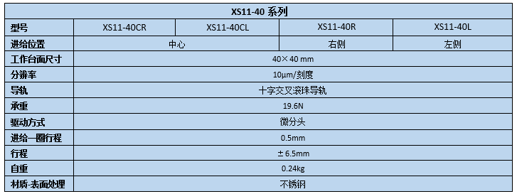 直线调整架 XS11-40(图2) 直线调整架