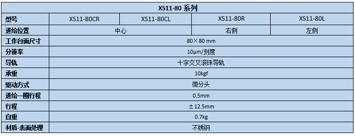 直线调整架 XS11-80(图2) 直线调整架