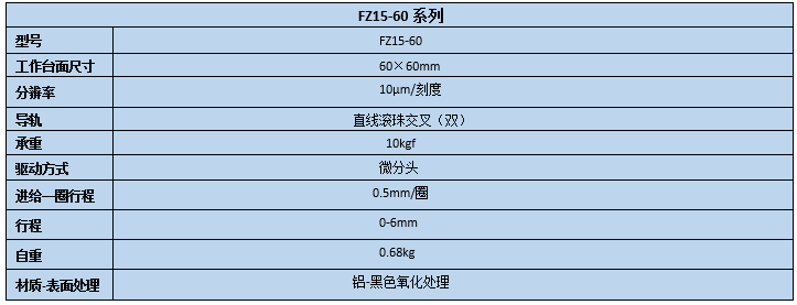 直线调整架