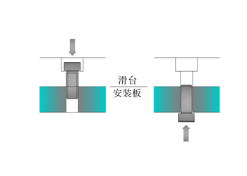 旋转台