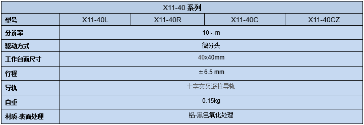 直线调整架 X11-40(图8) 直线调整架
