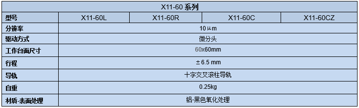 直线调整架 X11-60(图8) 直线调整架