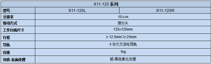 直线调整架 X11-125(图8) 直线调整架