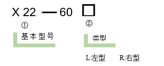 高分辨率位移台