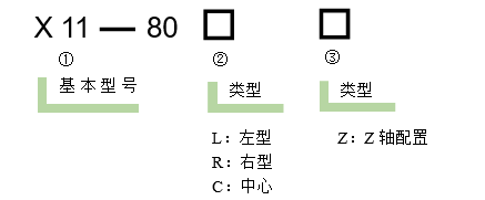 直线调整架 X11-80(图6) 直线调整架