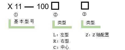 直线调整架 X11-100(图6) 直线调整架