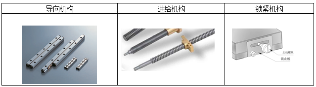 直线调整架 SX11(图2) 直线调整架