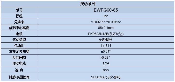 电动角位位移台 EWFG60-85(图7) 电动角位位移台