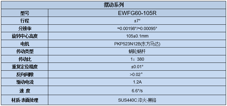 电动角位位移台 EWFG60-105R(图7) 电动角位位移台