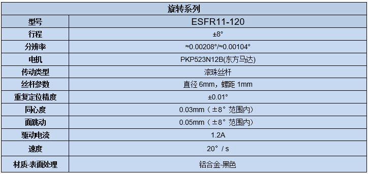 电动旋转滑台