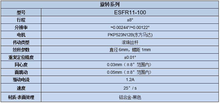 电动旋转滑台 ESFR11-100(图7) 电动旋转滑台