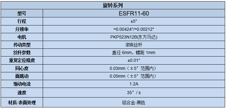 电动旋转调整架 ESFR11-60(图7) 电动旋转调整架