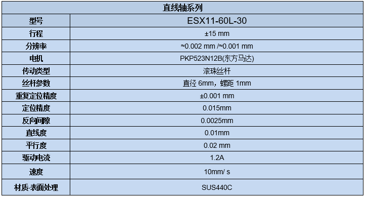 电动直线轴调整架 ESX11-60L-30(图7) 电动直线轴滑台