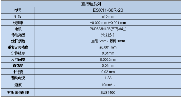 电动直线轴调整架 ESX11-60R-20(图7) 电动直线轴滑台