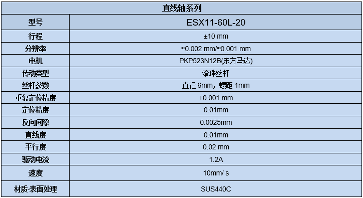 电动直线轴调整架 ESX11-60L-20(图7) 电动直线轴滑台