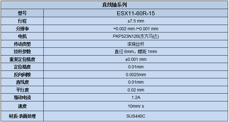 电动直线轴位移台 ESX11-60R-15(图7) 电动直线轴滑台