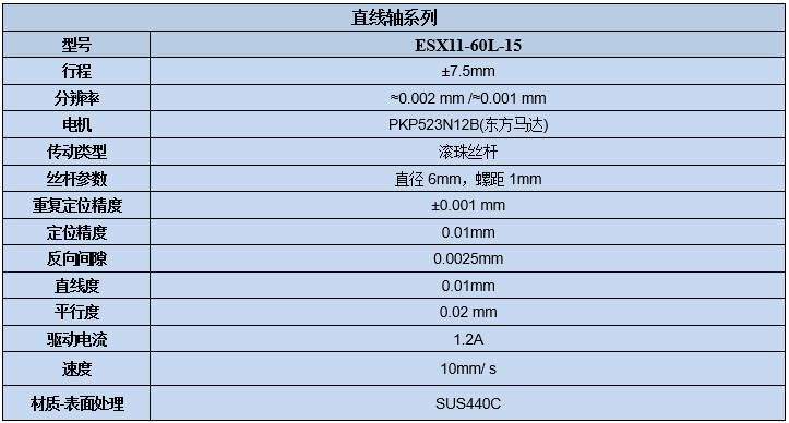 电动直线轴位移台 ESX11-60L-15(图7) 电动直线轴滑台