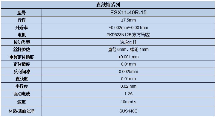 电动直线轴位移台 ESX11-40R-15(图7) 电动直线轴滑台