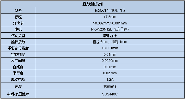电动直线轴位移台 ESX11-40L-15(图7) 电动直线轴滑台