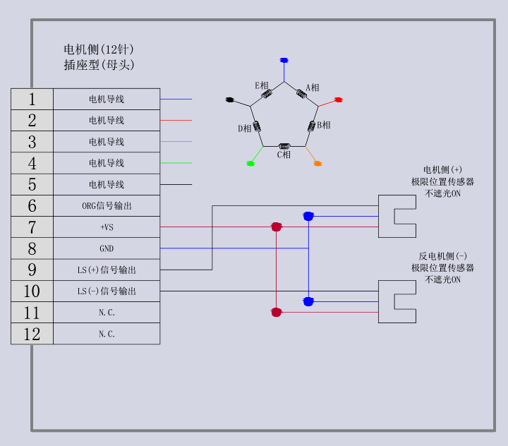 电动角位滑台