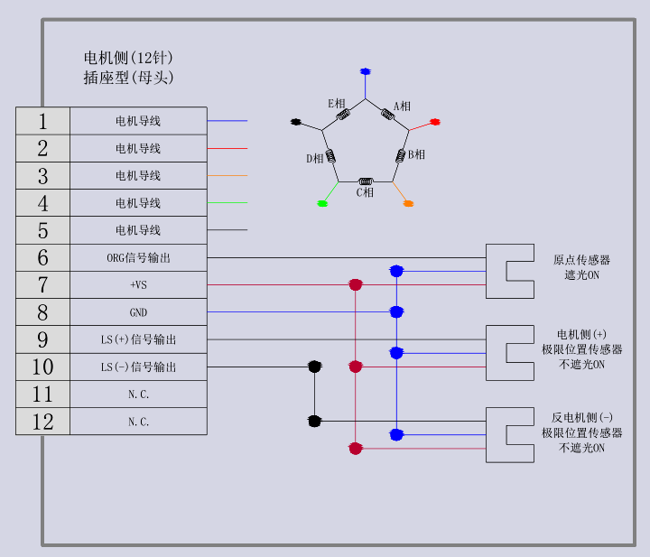 电动角位位移台 EWFG60-85R(图11) 电动角位位移台