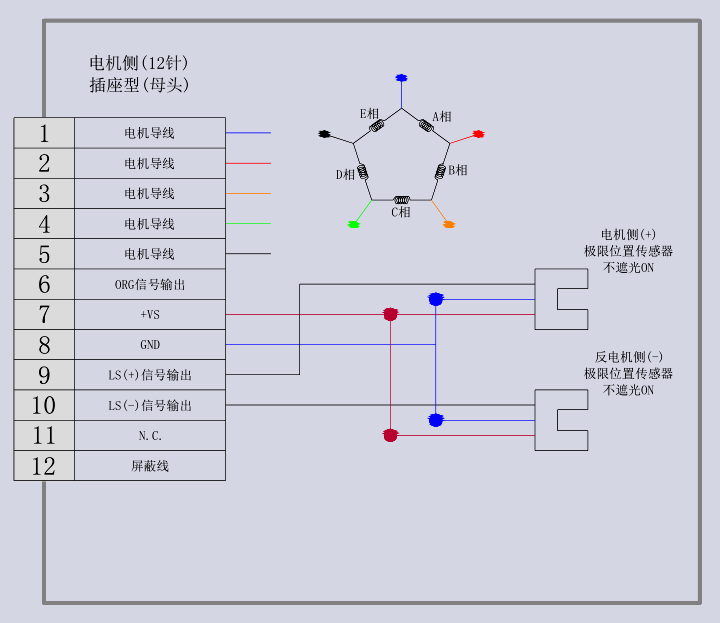 电动旋转调整架 ESFR11-60(图11) 电动旋转调整架