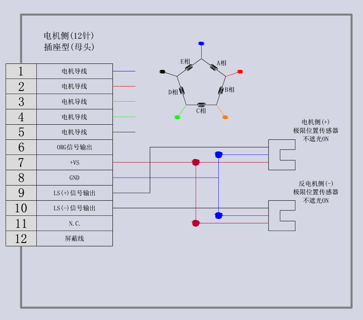 电动旋转调整架