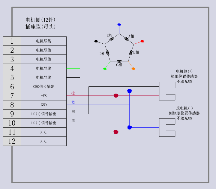 电动直线轴滑台 ESX11-601-50(图11) 电动直线轴滑台