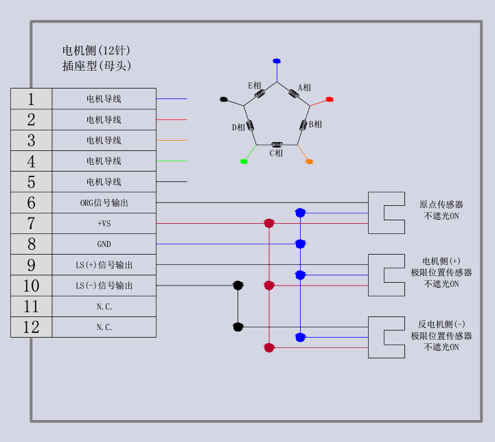 电动直线轴滑台 ESX11-601-20(图11) 电动直线轴滑台