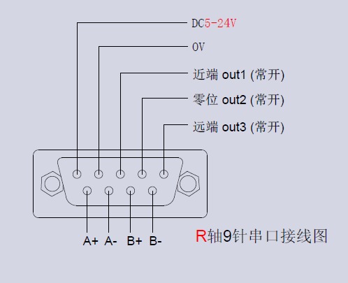 XYθ轴电动对位台 FXYR-120L(图12) XYθ轴电动对位台