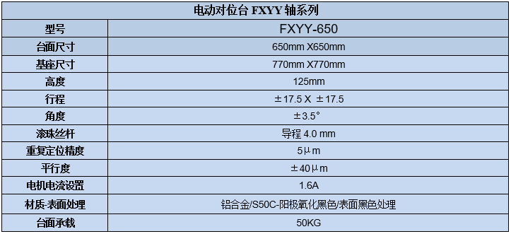 XYY轴电动对位台