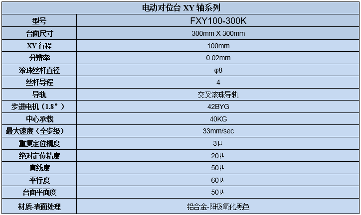 XY轴电动对位台 FXY100-300K(图7) XY轴电动对位台