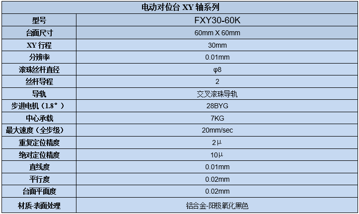 XY轴电动对位台 FXY30-60K(图7) XY轴电动对位台