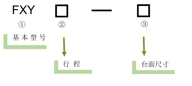 XY轴电动对位台 FXY50-155S(图5) XY轴电动对位台