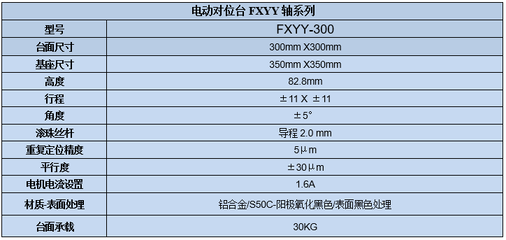 XYY轴电动对位台