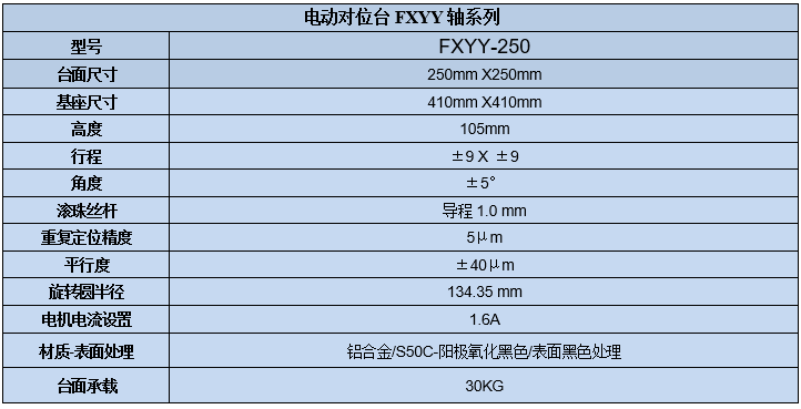 XYY轴电动对位台 FXYY-250(图7) XYY轴电动对位台