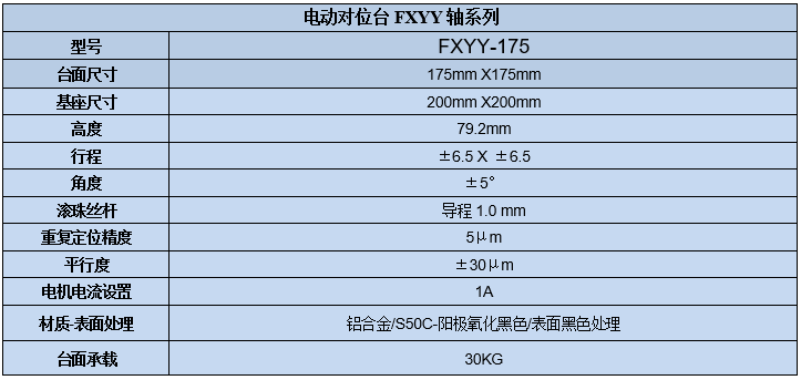 XYY轴电动对位台 FXYY-175(图7) XYY轴电动对位台