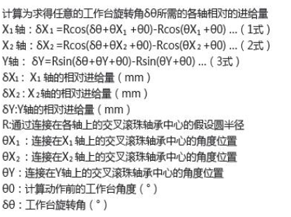 XYY轴电动对位台 FXYY-175(图13) XYY轴电动对位台