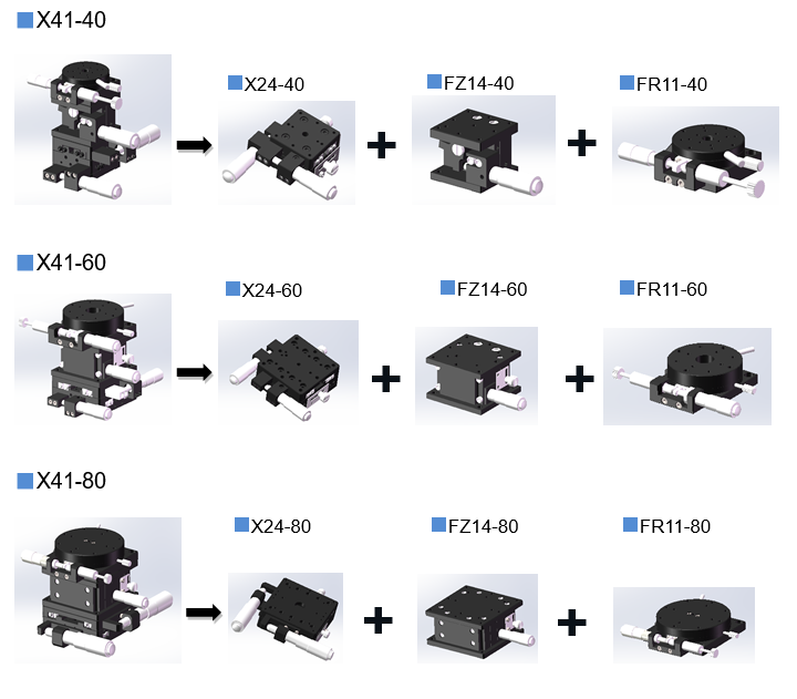 四维调整架X41(图2) 四维调整架