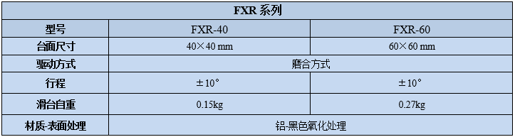 旋转台 FXR(图7) 旋转台