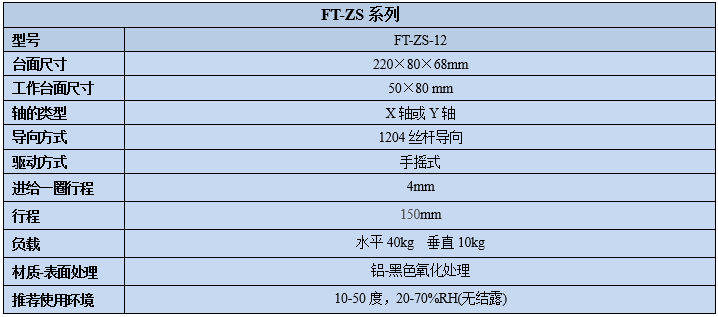 手摇式移动台 FT-ZS-12(图2) 手摇式移动台