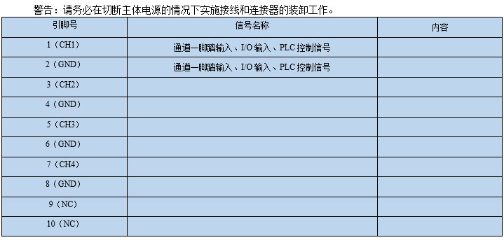 UVLED移动式隧道炉300×100(图7) uvled固化机